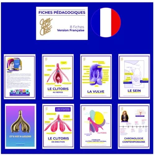 8 Fiches pédagogiques - Anatomie du clitoris, de la vulve et des seins - Gang du clito