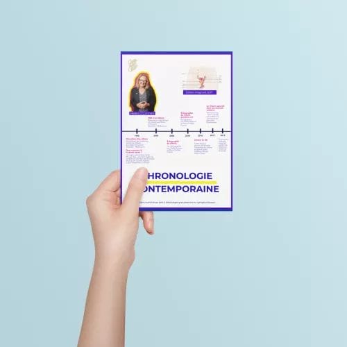 8 Fiches pédagogiques - Anatomie du clitoris, de la vulve et des seins - Gang du clito